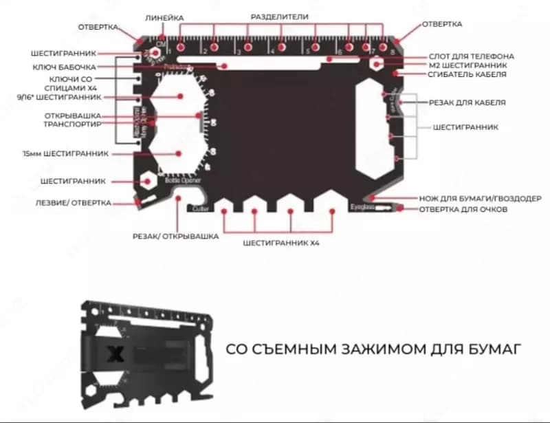 42-в-1 стальная карточка-многофункциональный инструмент с зажимом для денег. — 4