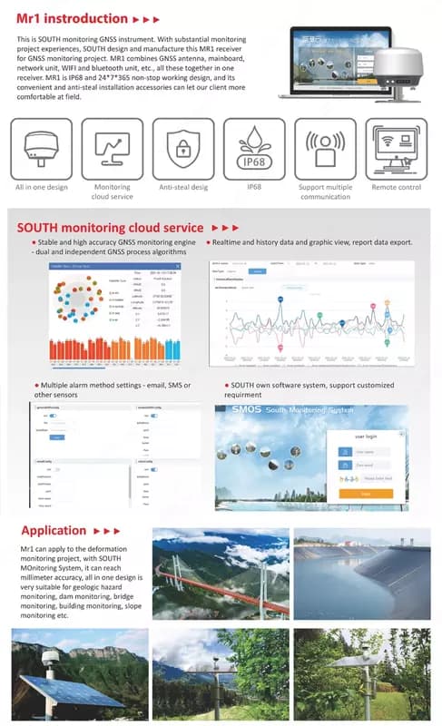 SOUTH MR1 — мониторинговый GNSS-приёмник — 2