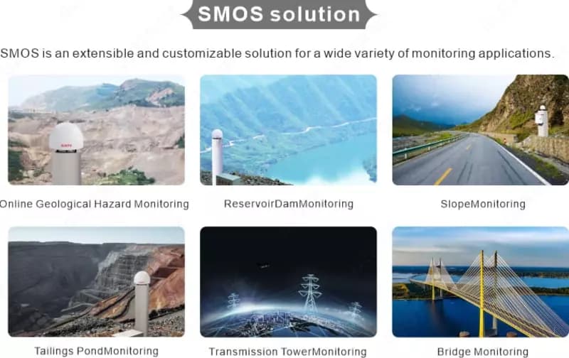 SOUTH SMOS — Автоматическая система мониторинга — 1