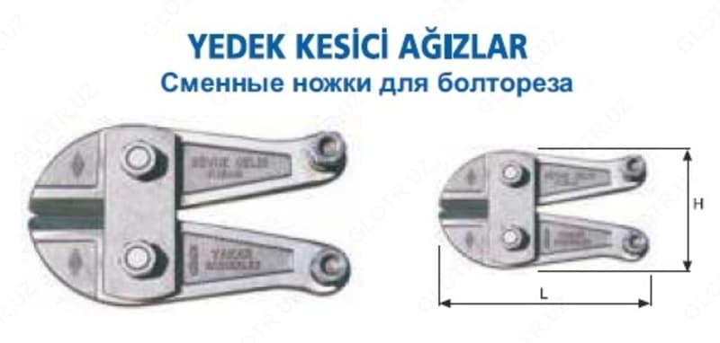 Сменные насадки для болтореза — 1
