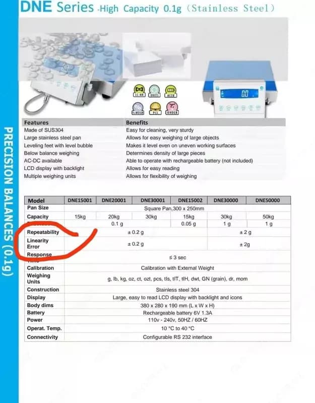 DNE 150002 0,05g-15000g — 2