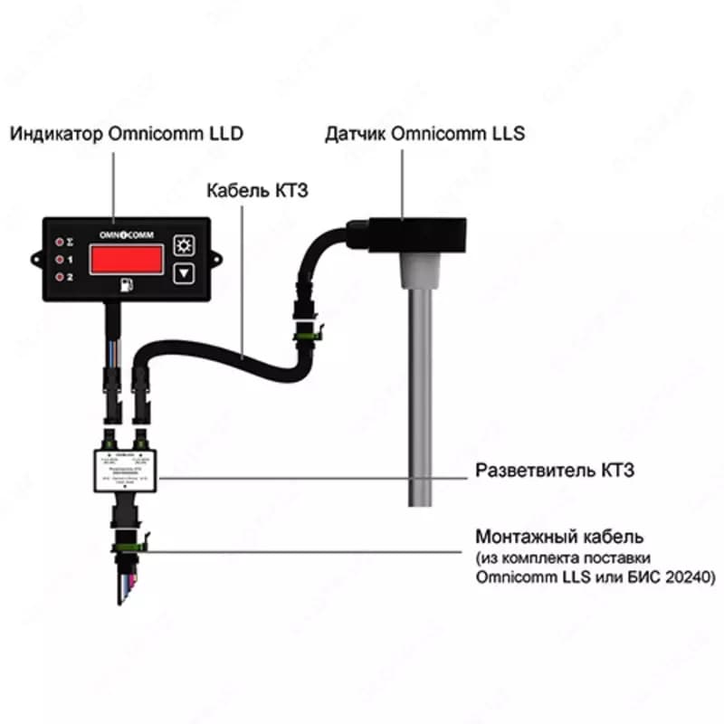 Индикатор объема топлива Omnicomm LLD — 1