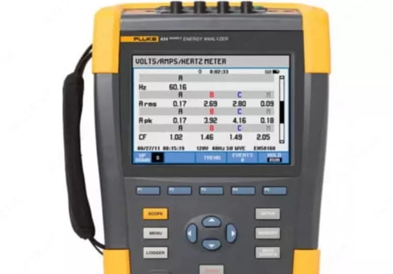 Анализатор энергии Fluke 434 II/RU — 1