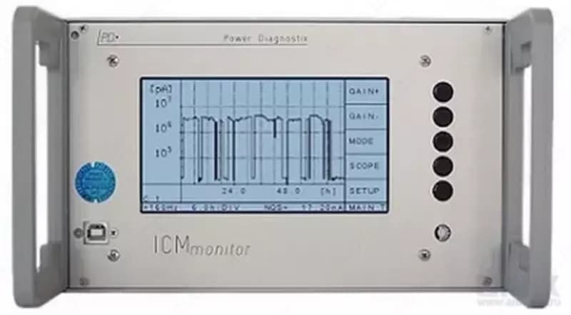 Измерительный прибор Power Diagnostix Systems ICMcompact