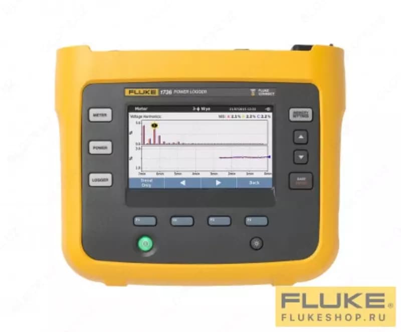 Регистратор FLUKE 1736/INTL Глобальная модель — 1