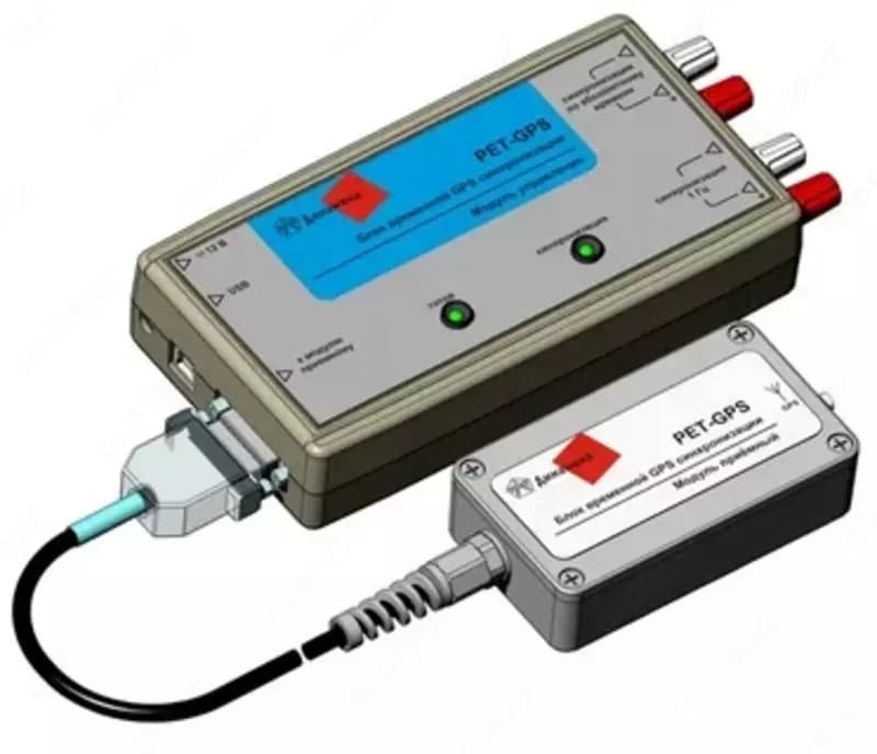 РЕТ-GPS - блок временной GPS-синхронизации для РЕТОМ-51 и РЕТОМ-61 — 2
