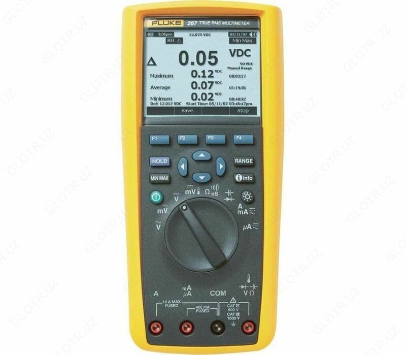 Fluke 287 — мультиметр цифровой — 1