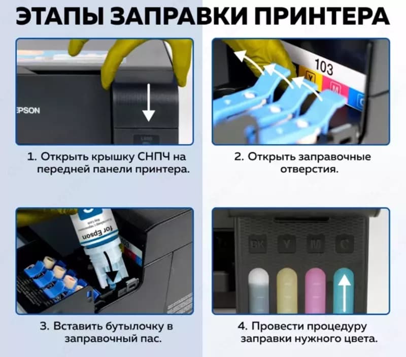 Чернила EPSON Т103 — 2