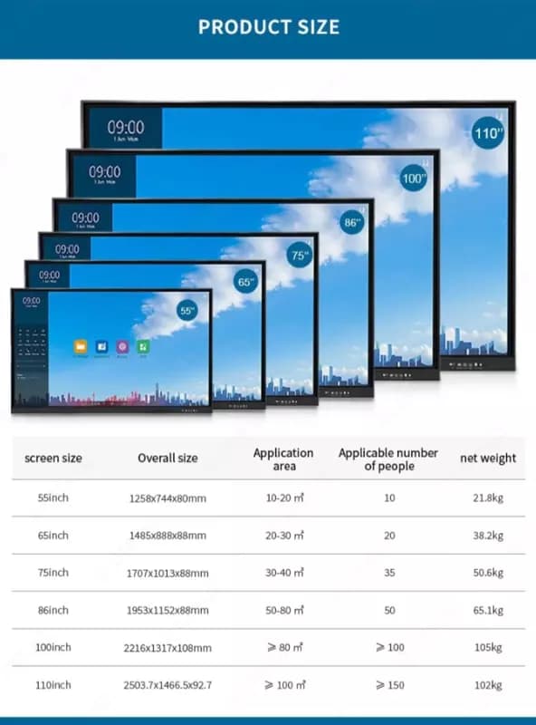 Интерактивная сенсорная панель доска 98 i3/4gb/128gb ssd + ношка — 2