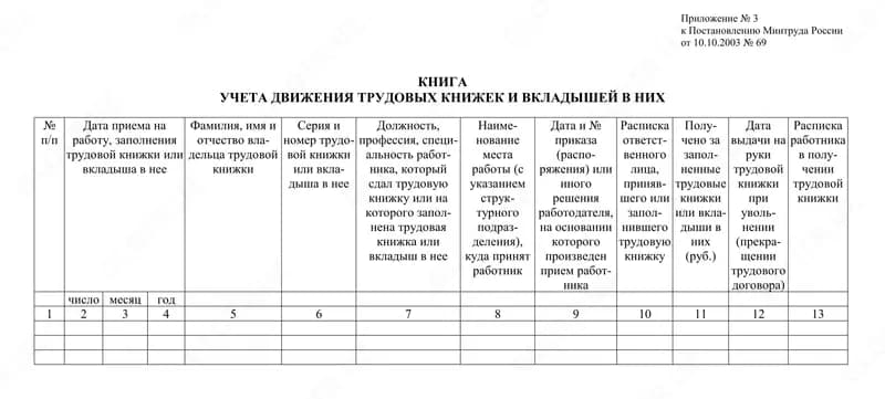 Журнал регистрации трудовых книжек — 2