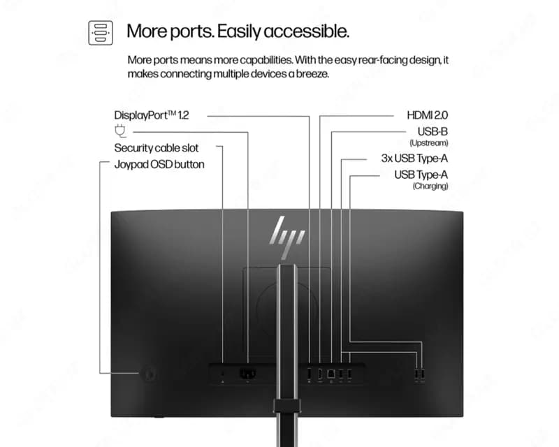 Монитор HP Series 5 Pro 23.8” FHD - 524pf — 3