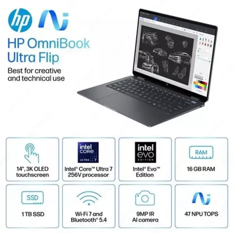 Ноутбук HP OmniBook X Flip 14-fm0023dx — 3