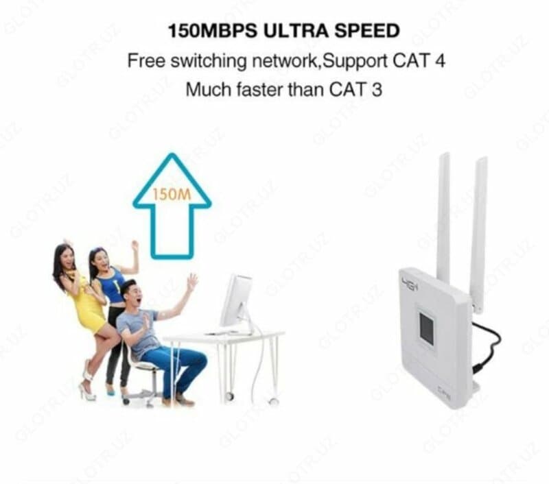 4G Модем Wi-FI Router — 3