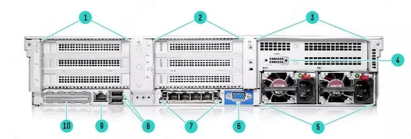 Сервер HPE DL380 G10+ 8SFF / Intel Xeon-Silver 4314 — 3