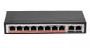 Неуправляемый коммутатор CNB-EF1010G – POE