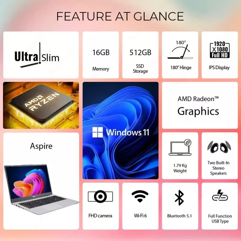 Ноутбук Acer Aspire AS15-42 на Ryzen 7 7730U — 2
