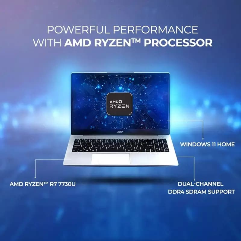 Ноутбук Acer Aspire AS15-42 на Ryzen 7 7730U — 3
