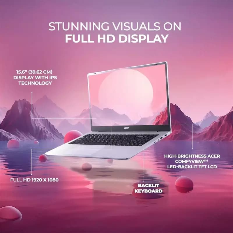 Ноутбук Acer Aspire AS15-42 на Ryzen 7 7730U — 4