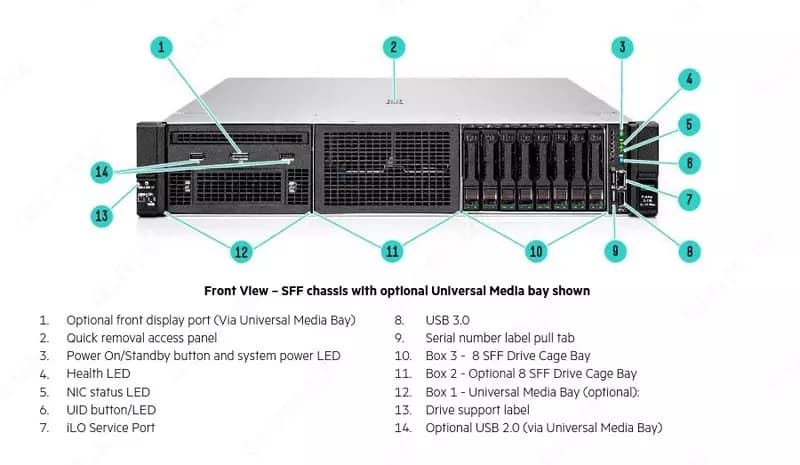Сервер HPE Сервер HPE DL380 G10+ / Intel Xeon-Silver 4314 — 2