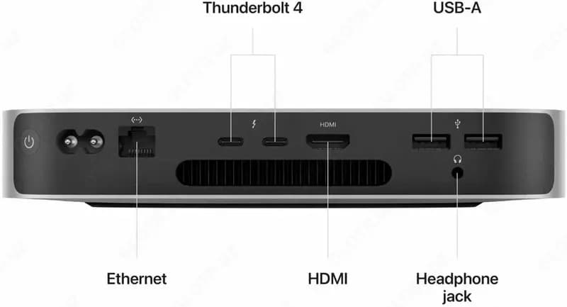 Настольный компьютер Apple Mac mini M2 Pro (2023) (16Gb/512Gb) — 2