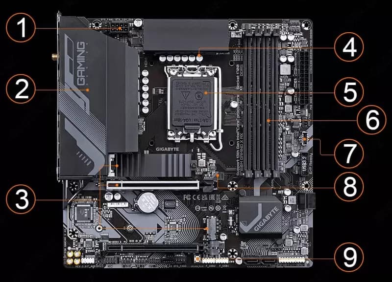 Материнская плата MB Gigabyte B760M Gaming X AX DDR5 — 2