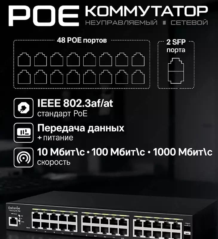 Коммутатор Engenius EWS7952P-FIT (Switch 48-port GbE PoE.af/at(+) 185W 4xSFP L2+ 19i) — 1
