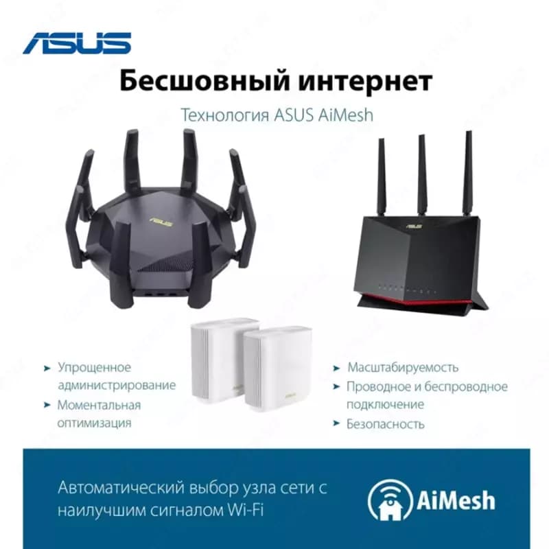 Wi-Fi роутер ASUS RT-AX89X - AX6000 — 3