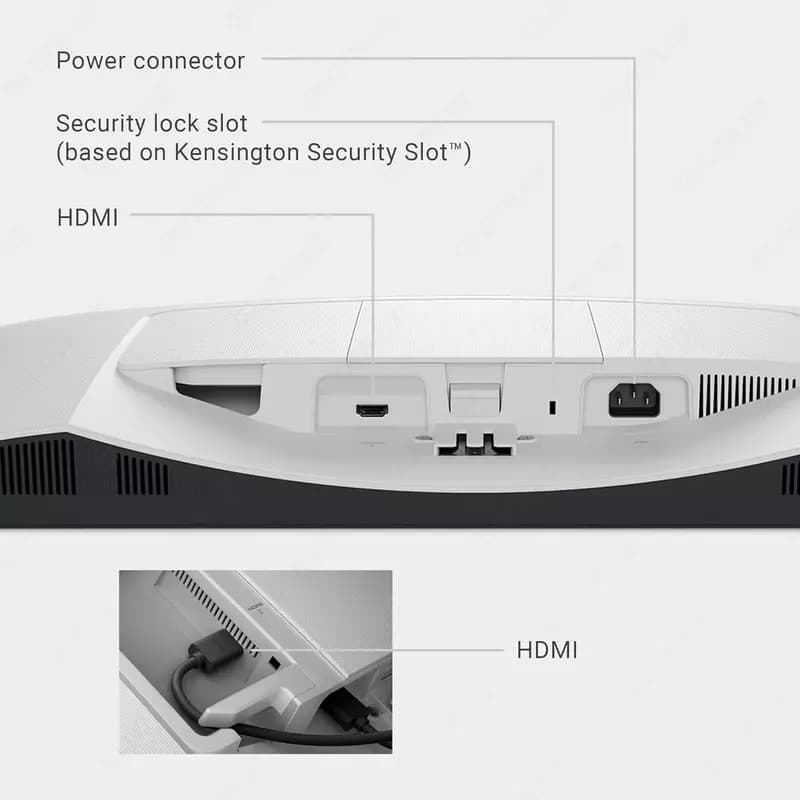 Монитор Dell | S2725H | Flat | 100Hz | 27” — 4