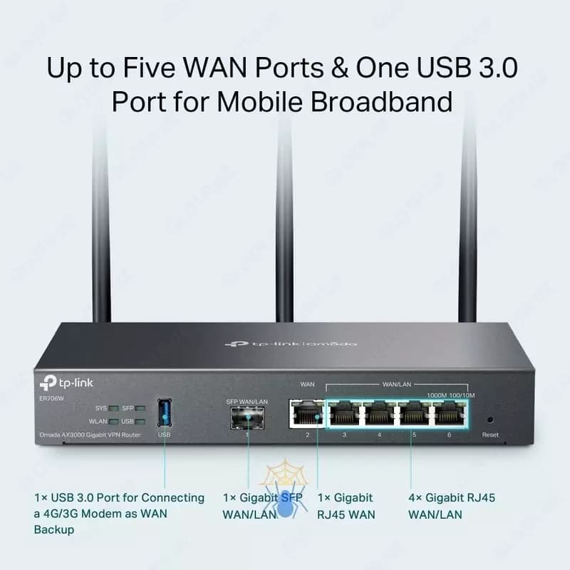 TP-Link Omada ER706W AX3000 Wi-Fi 6 Gigabit VPN Router — 3