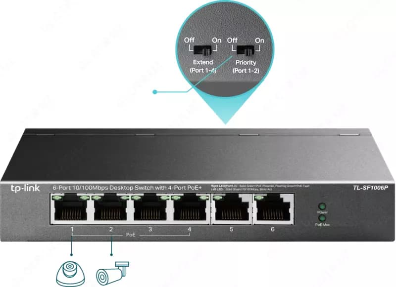 TL-SF1006P 6-Port PoE+ Desktop Switch — 2