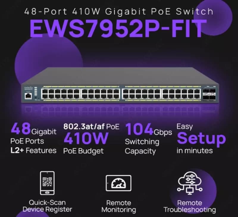 Коммутатор Engenius EWS7952P-FIT арт 1402A0196307 — 3