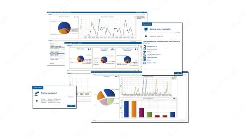 ESET Офисный контроль и DLP Safetica — 2