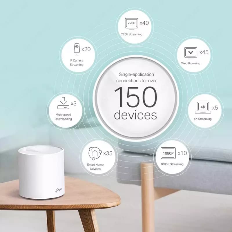 Mesh Wi-Fi система TP-Link Deco X60 AX3000 Whole Home Mesh WiFi 6 (1-Pack) — 2