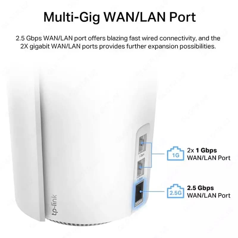 Mesh Wi-Fi система TP-Link Deco X95 (2-pack) AX7800 Whole Home — 2