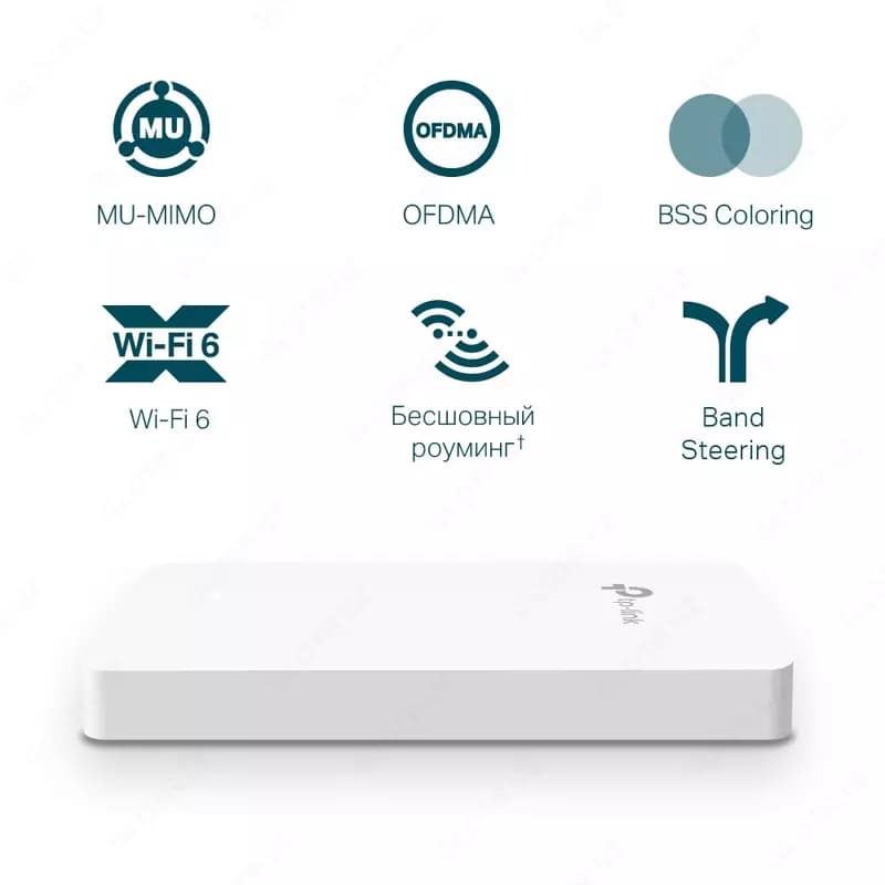 Встраиваемая в стену точка доступа Wi‑Fi TP-LINK EAP615-Wall — 5