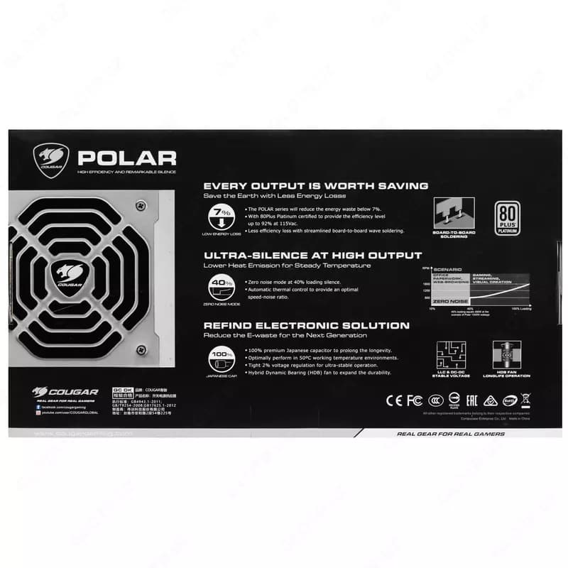 Блок питания COUGAR POLAR 1050W — 5