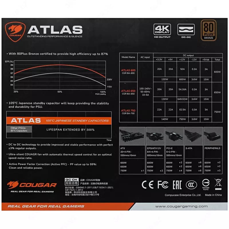 Блок питания COUGAR ATLAS 600 — 5