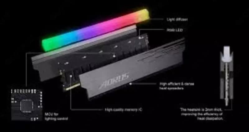 Оперативная память Aorus DDR4 16GB 4400Mhz (8*2) RGB Memory — 5