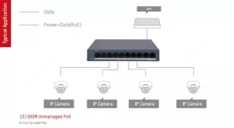 Коммутатор 8 + 2 - L2. портовый неуправляемый POE DS-3E0110MP-E/M — 6