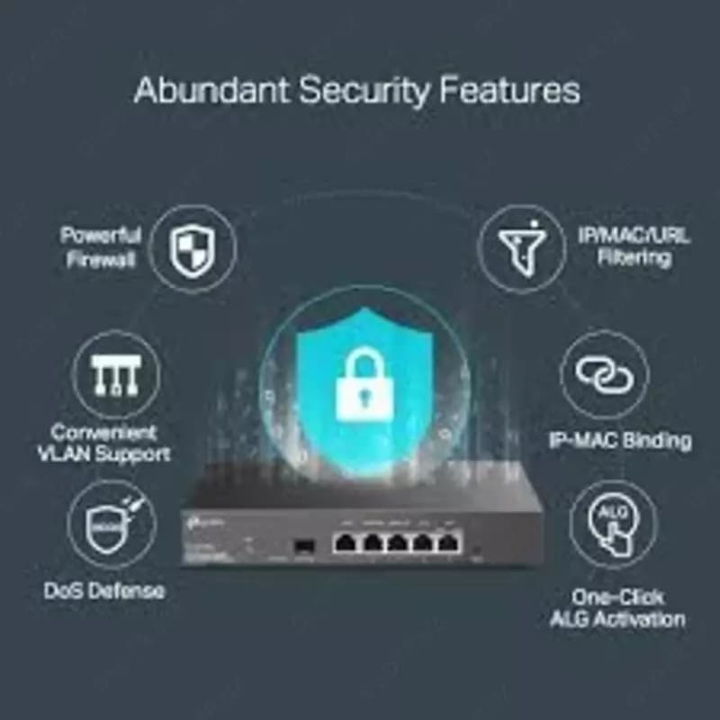 Маршрутизатор ER7206 - VPN SafeStream гигабитный Multi-WAN — 2