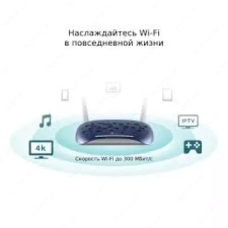 Модем Tp-link TD-W9960NN300 Wi-Fi роутер с VDSL/ADSL — 6