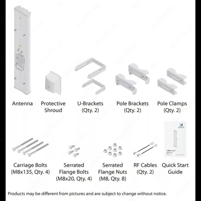 Антенна секторная Ubiquiti AirMax Sector 5G-20-90 — 2