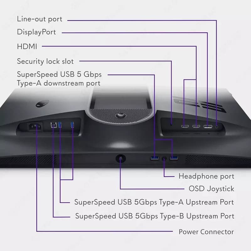 Монитор Dell | Alienware | AW2523HF | Flat | 360Hz | 25” — 3