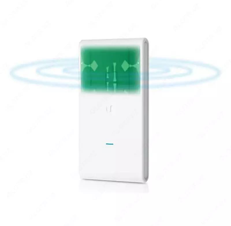 Точка доступа Ubiquiti UniFi UAP-AC-M-PRO — 4