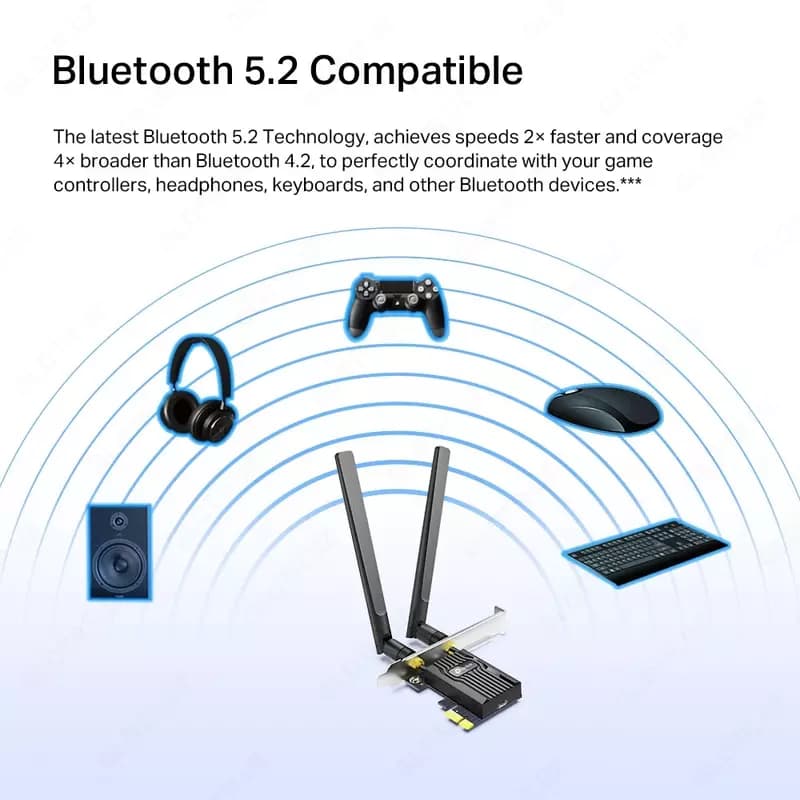 Wi-Fi адаптер TP-LINK Archer TX55E AX3000 Dual Band Wi-Fi 6 Bluetooth PCI Express — 2