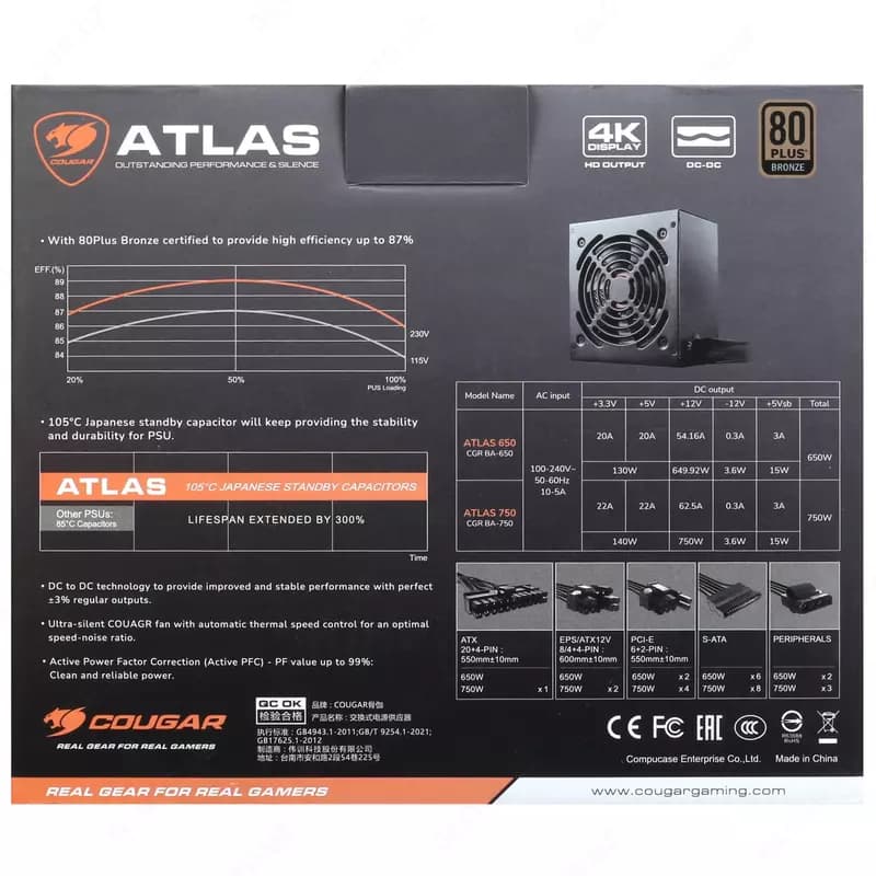 Блок питания COUGAR ATLAS 750W — 5