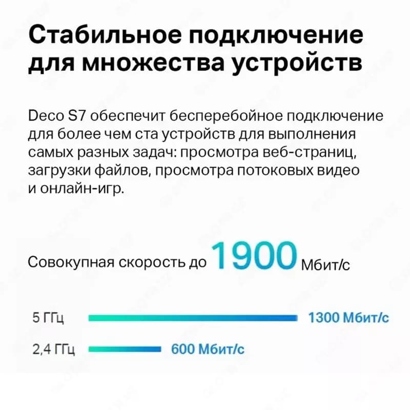 Mesh Wi-Fi система TP-Link Deco S7 (2-Pack) AC1900 Whole Home — 3