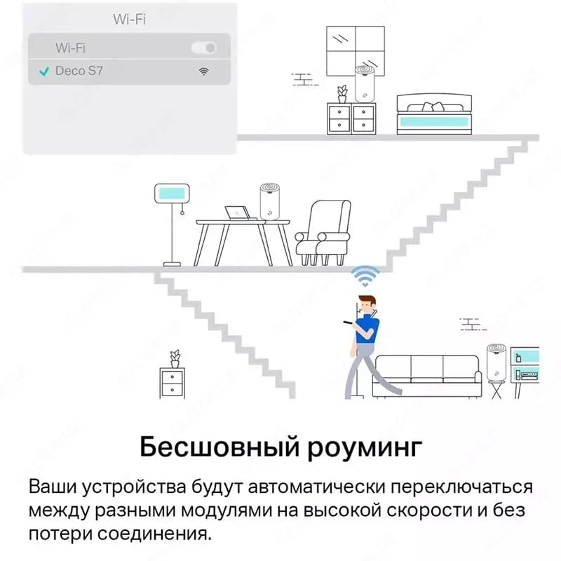 Mesh Wi-Fi система TP-Link Deco S7 (2-Pack) AC1900 Whole Home — 4