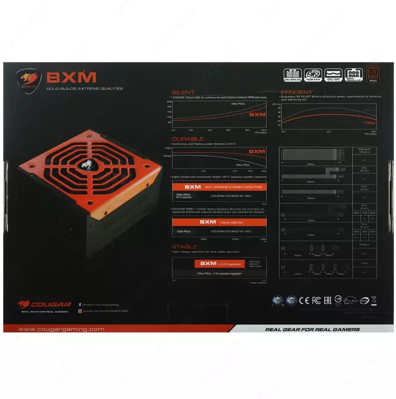 Блок питания COUGAR BXM 700W — 5