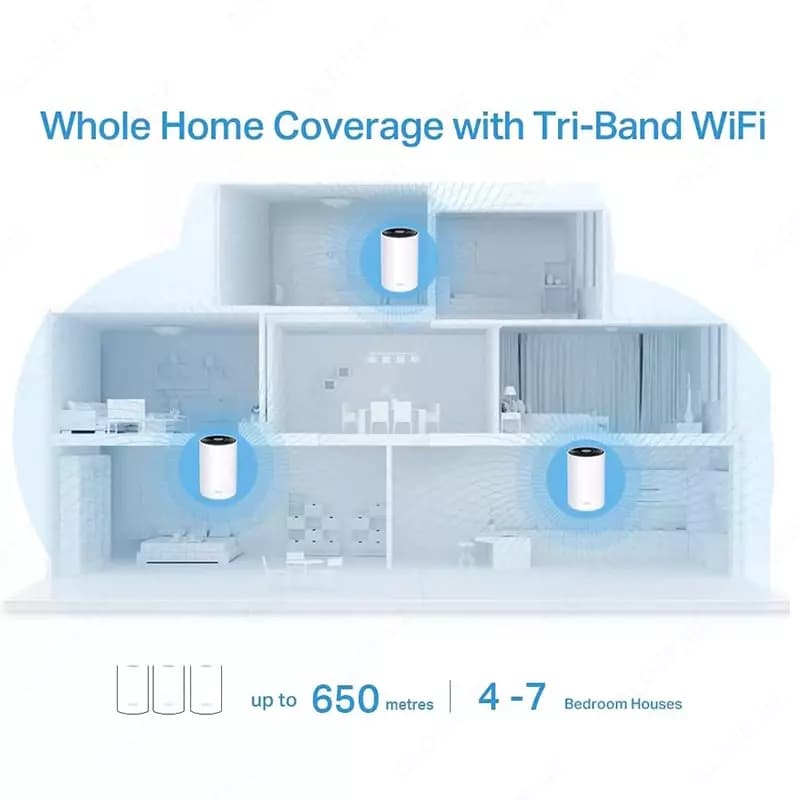Mesh Wi-Fi система TP-Link Deco X68 (3-pack) AX3600 Whole Home — 2